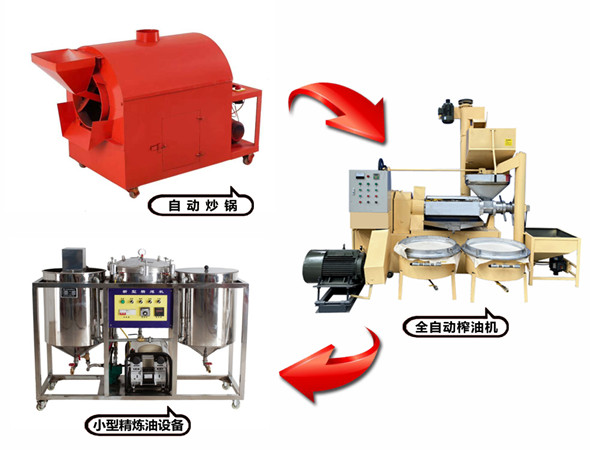 小型食用油加工設(shè)備